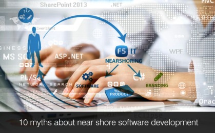 offshore small team software development, risk-free trial offer, custom software development india